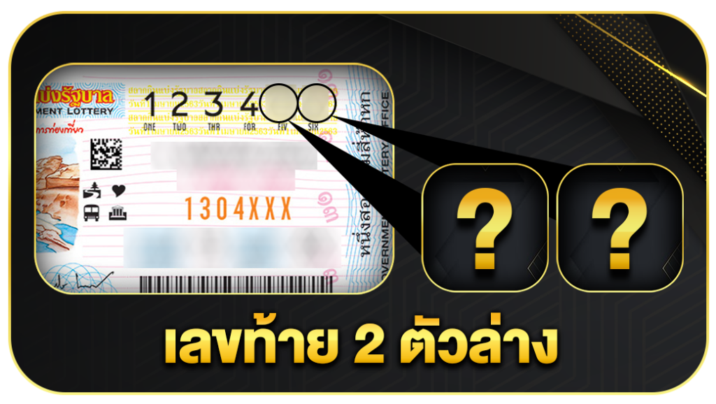 กิจกรรมทายเลขท้าย 2 ตัวล่าง