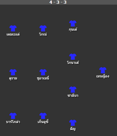 วิเคราะห์บอล เนชั่นส์ ลีก เบลเยี่ยม vs ฝรั่งเศส