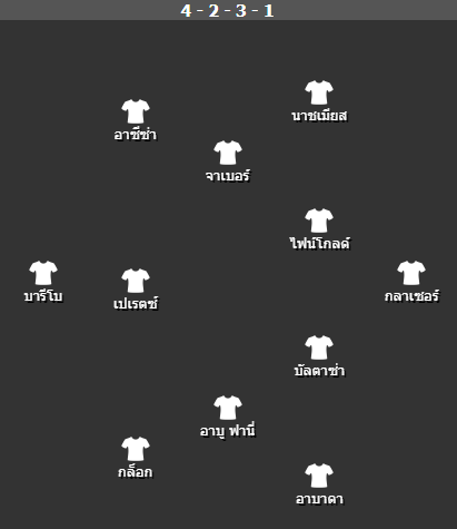 วิเคราะห์บอล เนชั่นส์ ลีก อิตาลี vs อิสราเอล